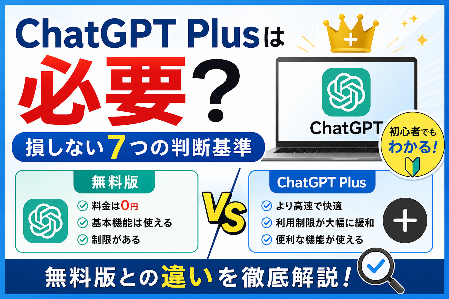 ChatGPT Plusと無料版の違いを初心者向けに解説したアイキャッチ画像